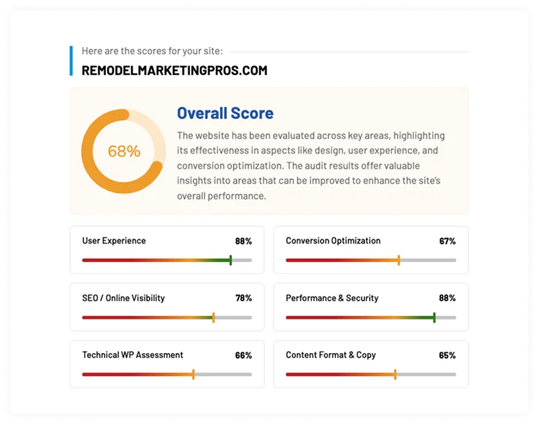 deliver-more-value-give-more-value-than-competitors deliver-more-value-give-more-value-than-competitors