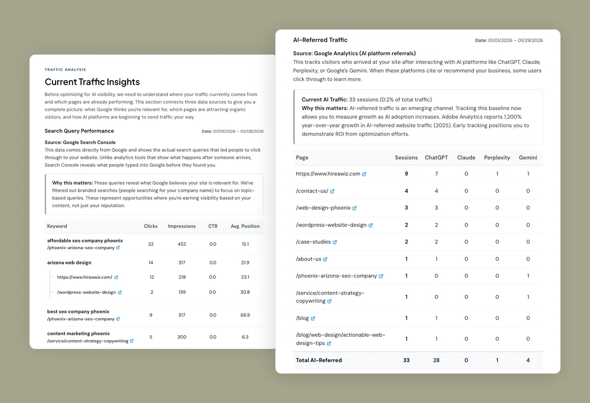 Traffic Analysis: Using Real Data to Tell the Story