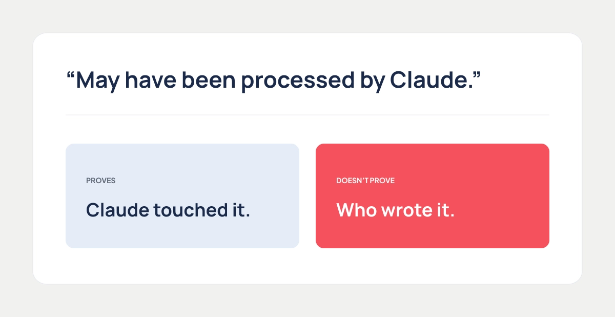 Editorial card explaining that a Claude watermark shows content may have been processed by Claude but does not prove authorship Editorial card explaining that a Claude watermark shows content may have been processed by Claude but does not prove authorship